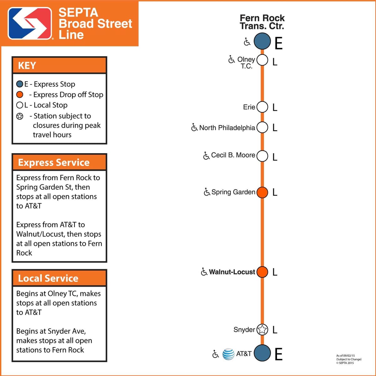 bản đồ của Septa rộng đường