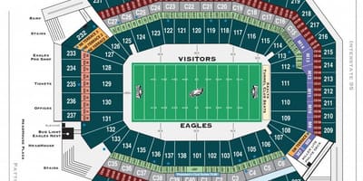 Philadelphia eagles sân vận động bản đồ